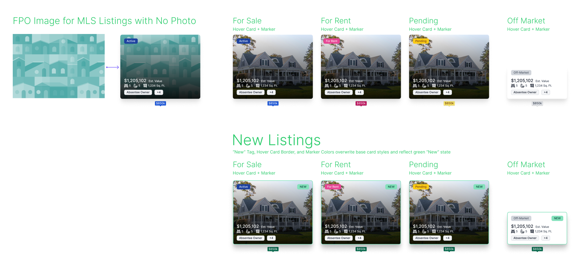 Map Marker System Snippet