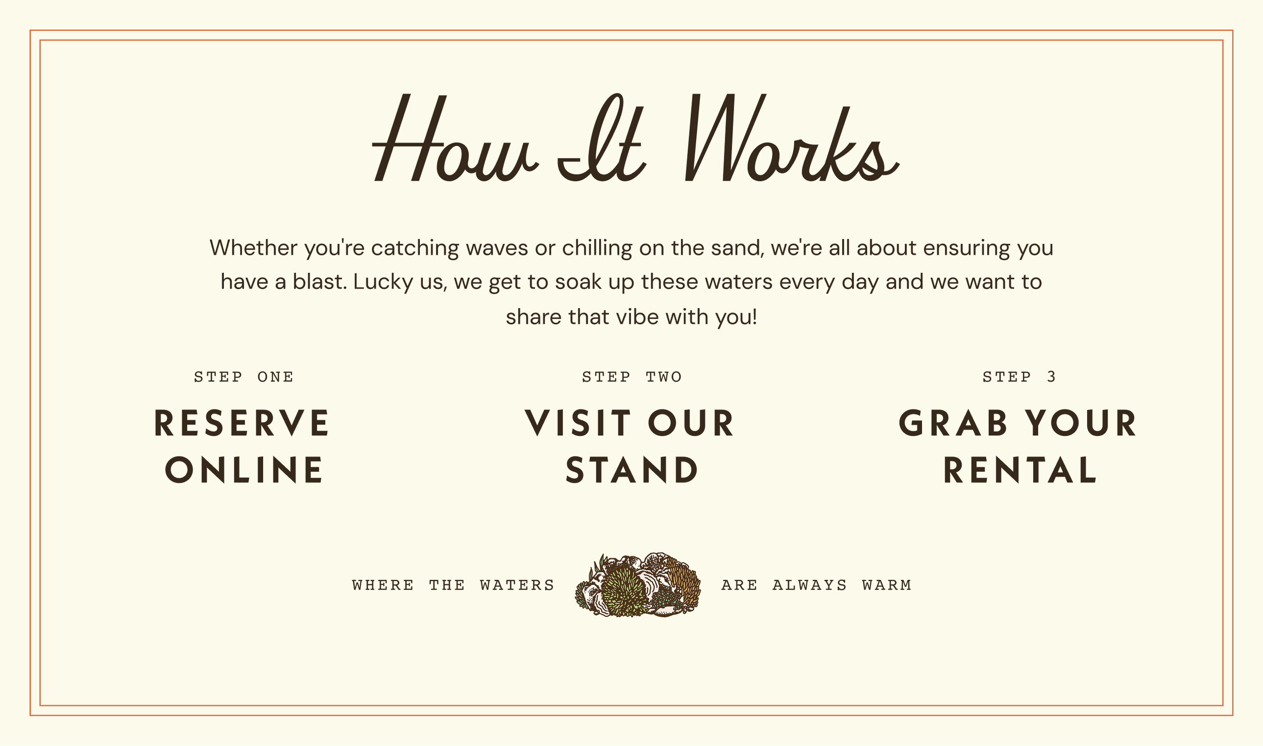 Waikiki Shore Beach Service How It Works web section listing three rental steps on cream background